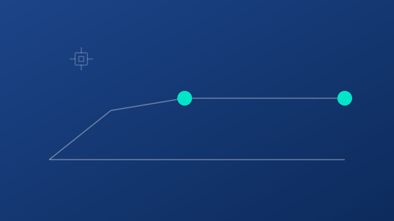 Inference latency arc