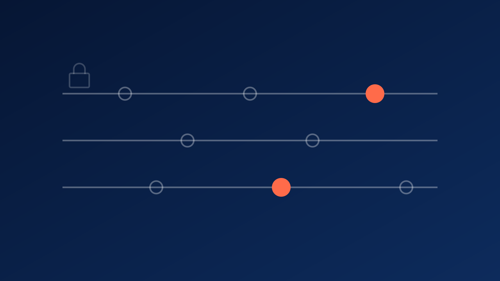 Audit trail rails