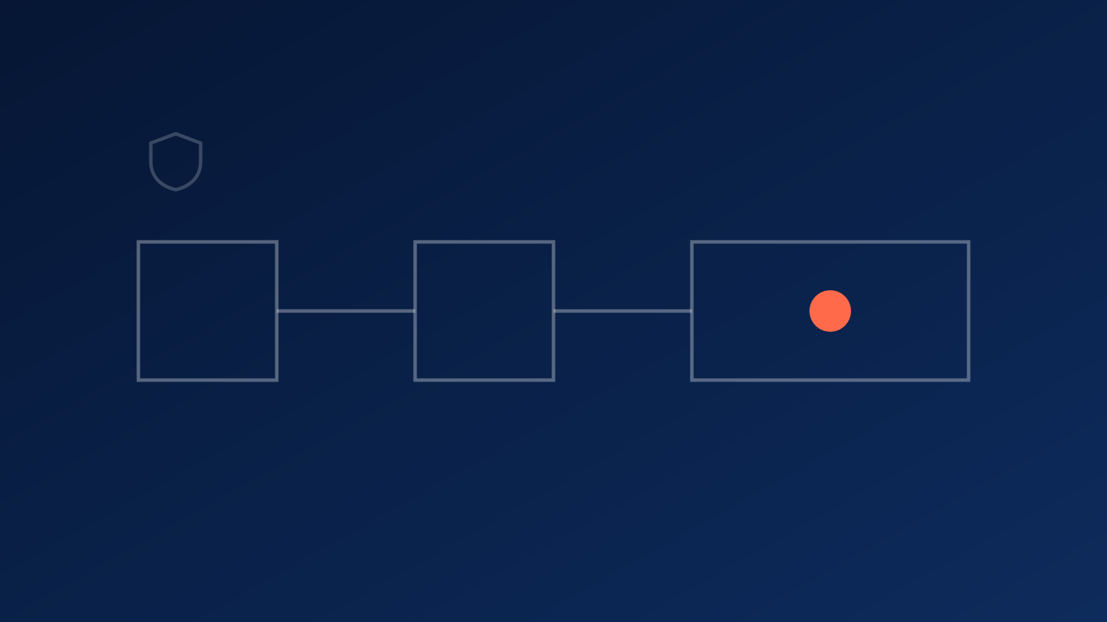 Evidence pipeline
