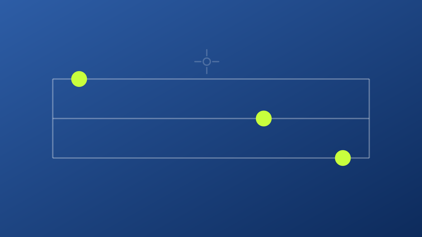 Bandwidth ladder