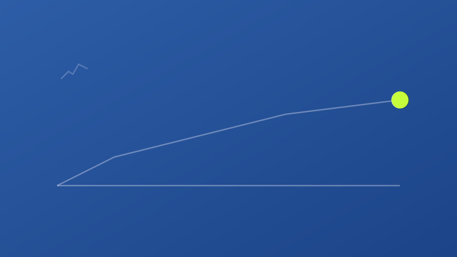 Egress curve $