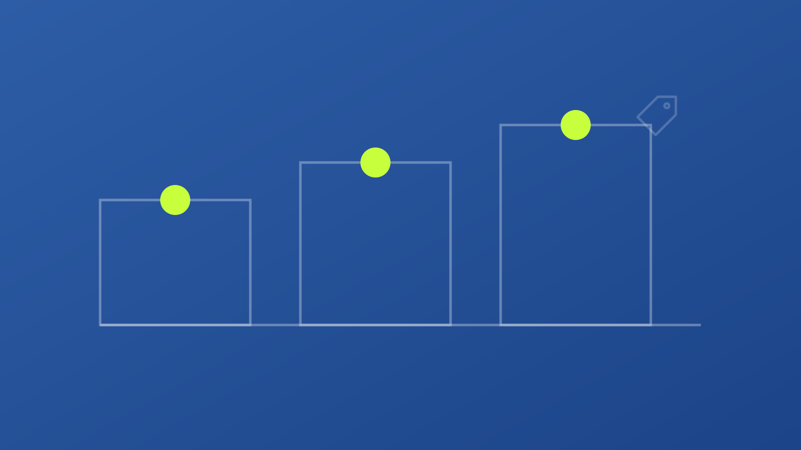 Cost per workload