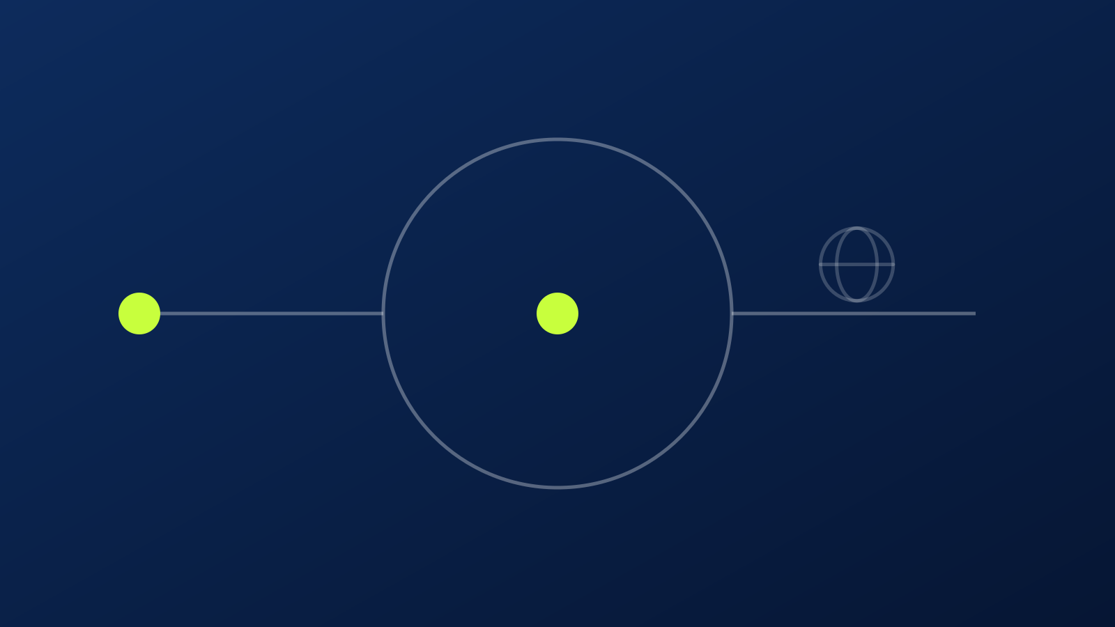 Single sovereign endpoint
