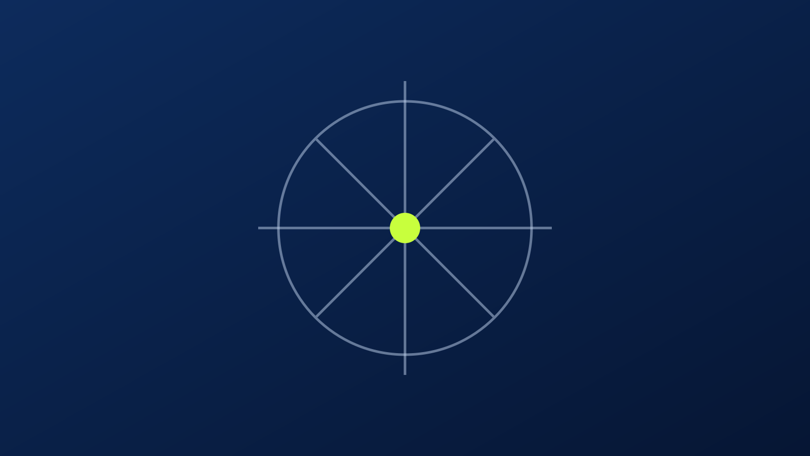 Compass with cardinal markers