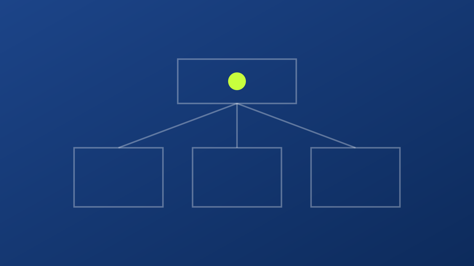 Control plane + workloads