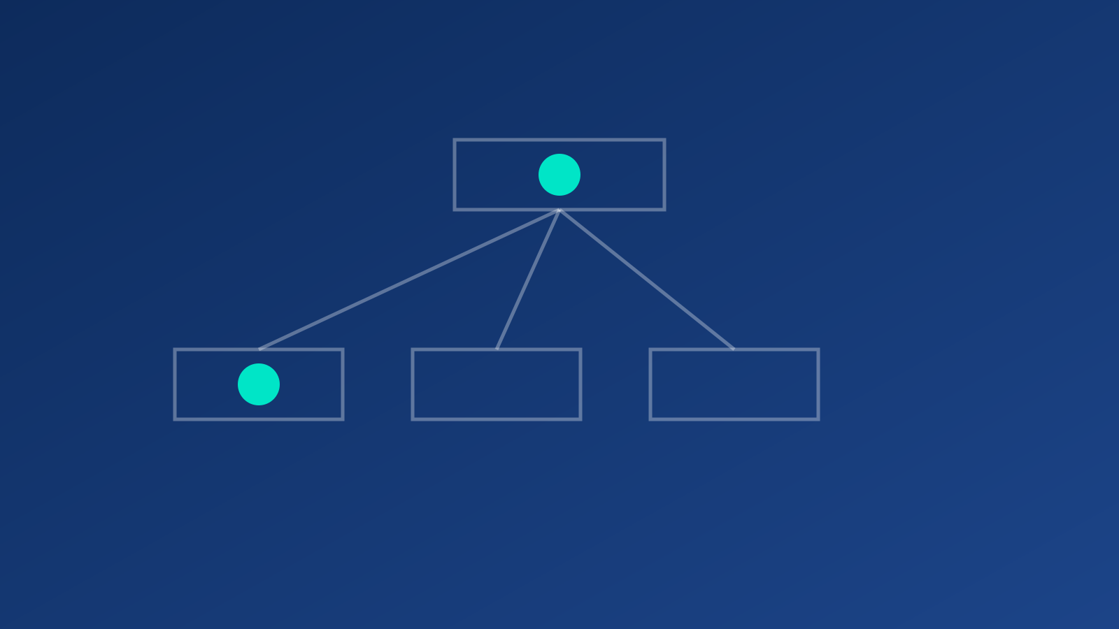 Object tree
