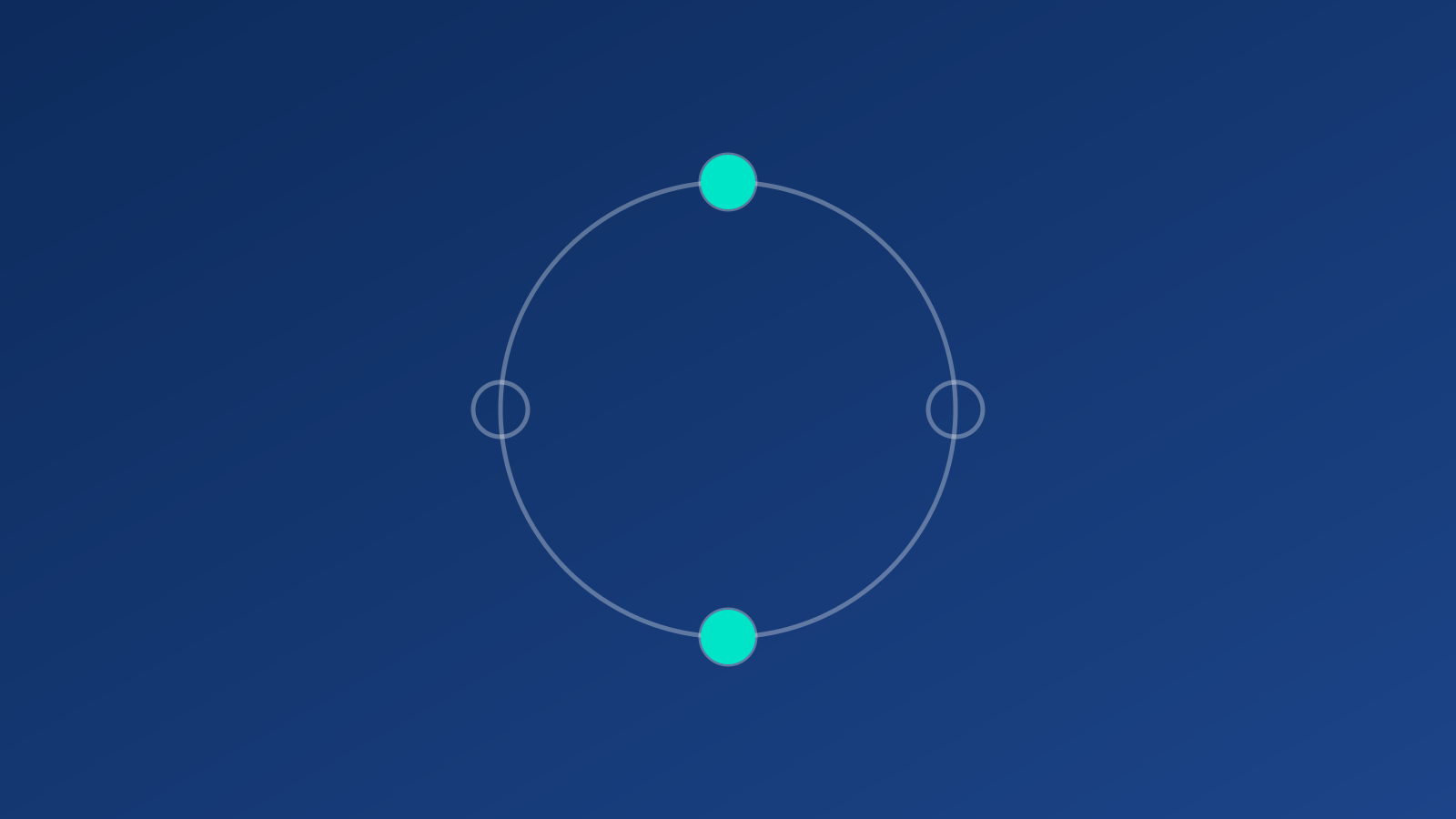 Replication ring